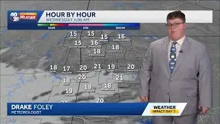 Another chilly morning, but, a warmer day in Arkansas