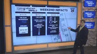 Another cold front this weekend with warming temperatures quickly returning after | West Texas Forec