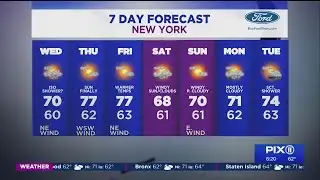 Another cool, cloudy day Wednesday