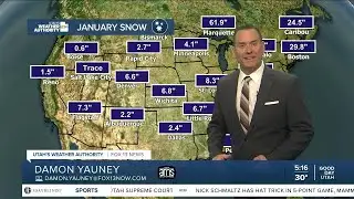 Another dry week with mild temps & decreasing air quality- Tuesday, February 3
