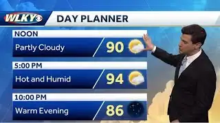 Another hot day Wednesday, storm chances return tomorrow