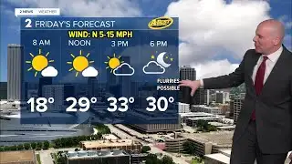 Another Incoming Arctic Air Mass