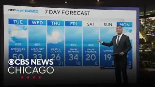 Another mild day in store for Chicago area before weather shift