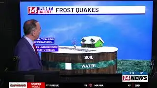 Another surge of Arctic air to finish the week