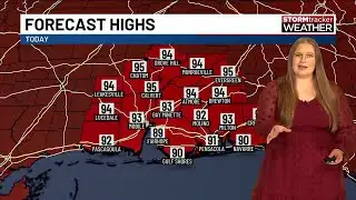 Another warm day with mostly dry conditions