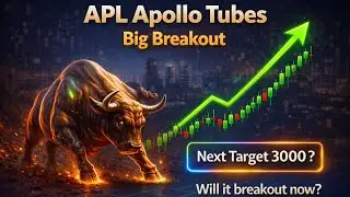 APL Apollo Tubes Share | APL Apollo Tubes Share Technical Analysis | APL Apollo Share Levels