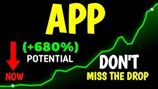 APP Stock Prediction 2026: Fraud Allegations vs. AI Growth Reality