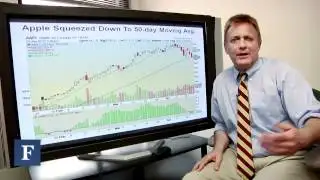 Apple Crushed Ahead Of Earnings