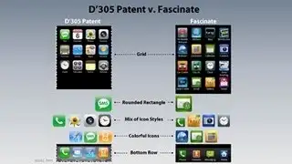 Apple V. Samsung Legal Brawl Continues