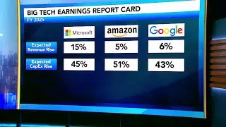 Apple Will Do Deal With Google