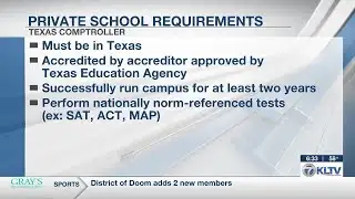 Applications for Texas’ school voucher program opens tomorrow, here’s what to know before applyin...
