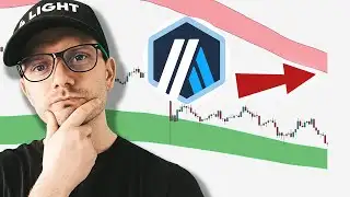 ARB Price Prediction. Arbitrum main support levels!