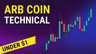 ARBITRUM (ARB) coin analysis💲| Important Levels & Targets🔥