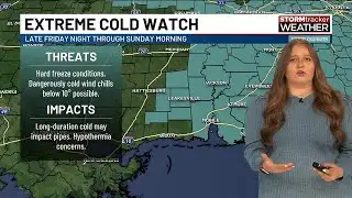 Arctic air mass moving in late Friday; extreme cold expected for weekend