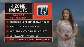 Arctic blast set to plunge San Antonio into dangerous cold this weekend