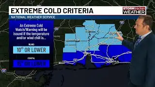 Arctic blast to transform weekend: Dangerously cold conditions expected