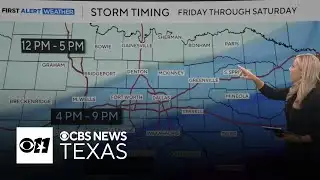 Arctic blast, wintry mix expected to grip North Texas beginning Friday