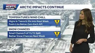 Arctic impacts continue across Cincinnati