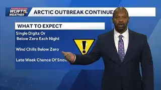 Arctic Outbreak For Cincinnati Continues