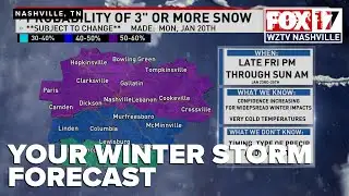 Are you ready for snow, Nashville? Here