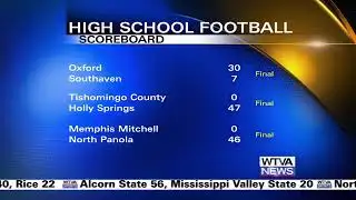 Area scores