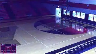 Argyle High School vs Carroll Middle School Womens Other Basketball