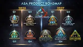 ARK Just Revealed Its Biggest Plans Ever…