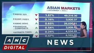 Asia stocks struggle ahead of data releases | ANC