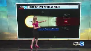 Ask Ellen: Will we be able to see the total lunar eclipse this weekend?