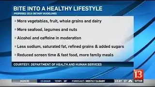 Ask the Dietitian: Nutrition guidelines