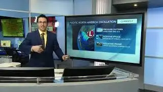 Ask the Meteorologist: What