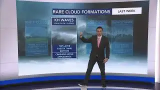 Ask the Meteorologist: Why are clouds so interesting during storms?