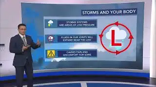 Ask the Meteorologist: Yes, storms can trigger pain