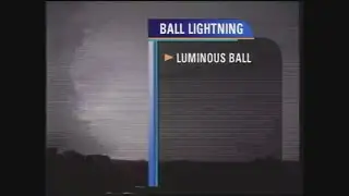 Ask Tom Why throwback: The phenomenon of ball lightning