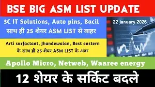 Asm list update 💥 Auto pins 💥 Global 💥 DCX SYSTEM 💥Groww💥Zen tech💥BSE💥 Data pattern💥Zinka💥GRSE