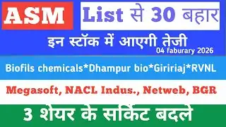Asm list update 💥 Biofils chemicals 💥IFCI💥 DCX SYSTEM 💥Groww💥Zen tech💥BSE💥 Data pattern💥Zinka💥GRSE