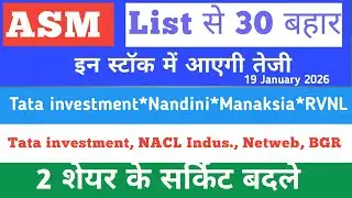 Asm list update 💥 CSB Bank💥 Robust hotel 💥 DCX SYSTEM 💥Groww💥Zen tech💥BSE💥 Data pattern💥Zinka💥GRSE