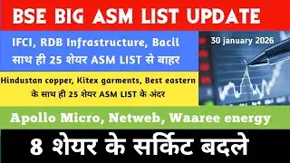 Asm list update 💥 IFCI💥Mirc electronic 💥 DCX SYSTEM 💥Groww💥Zen tech💥BSE💥 Data pattern💥Zinka💥GRSE