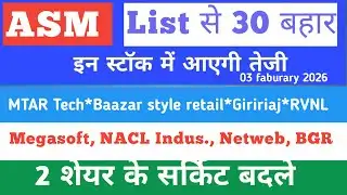 Asm list update 💥 MTAR technologies 💥IFCI💥 DCX SYSTEM 💥Groww💥Zen tech💥BSE💥 Data pattern💥Zinka💥GRSE
