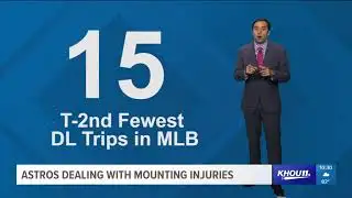 Astros dealing with mounting injuries