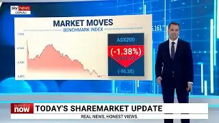 ASX 200 finished the day down on Monday