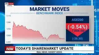 ASX 200 finished the day down on Monday