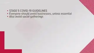 Austin-Travis County close to entering Stage 5 | KVUE