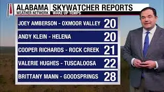 AWN Monday 2/2/26 Late Morning Statewide Forecast Update from Drew McCombs