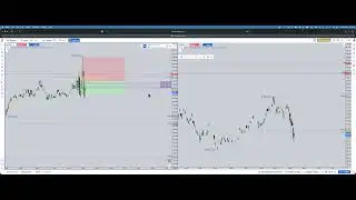 Backtest NQ - Friday, 28 Nov 2014 - No news