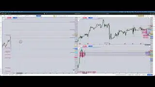 Backtest NQ - Monday, 8 Dec 2014 - Monday No News