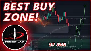 BAD NEWS FOR RKLB!🚨 (Rocket Lab Price Prediction 2026)