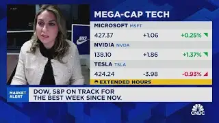 Balafas: The Fed is not as hawkish as expected