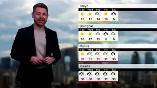BBC Weather today in Australasia - February 2nd 2026