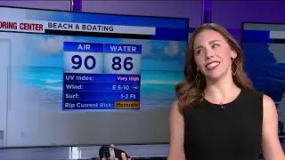 Behind the scenes: News 6 shares bloopers